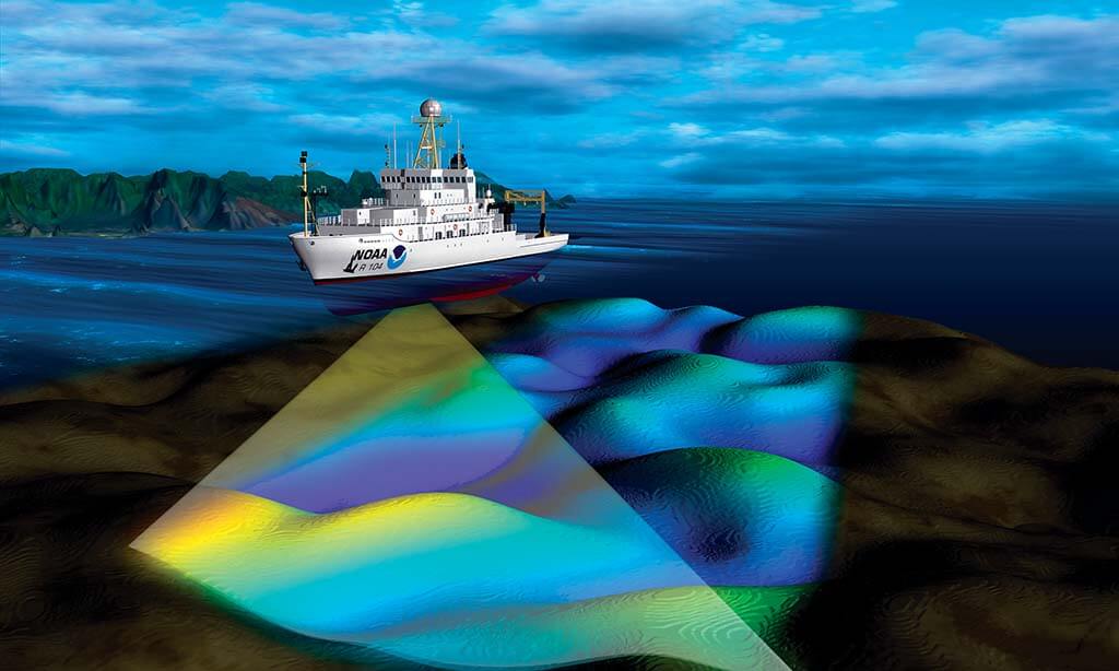 Sonar Mapping Sonar Mapping
